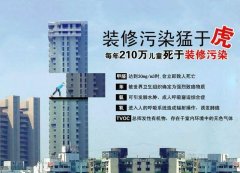 佛山別墅環保裝修，如何快速清除甲醛？有的確靈驗除甲醛方法